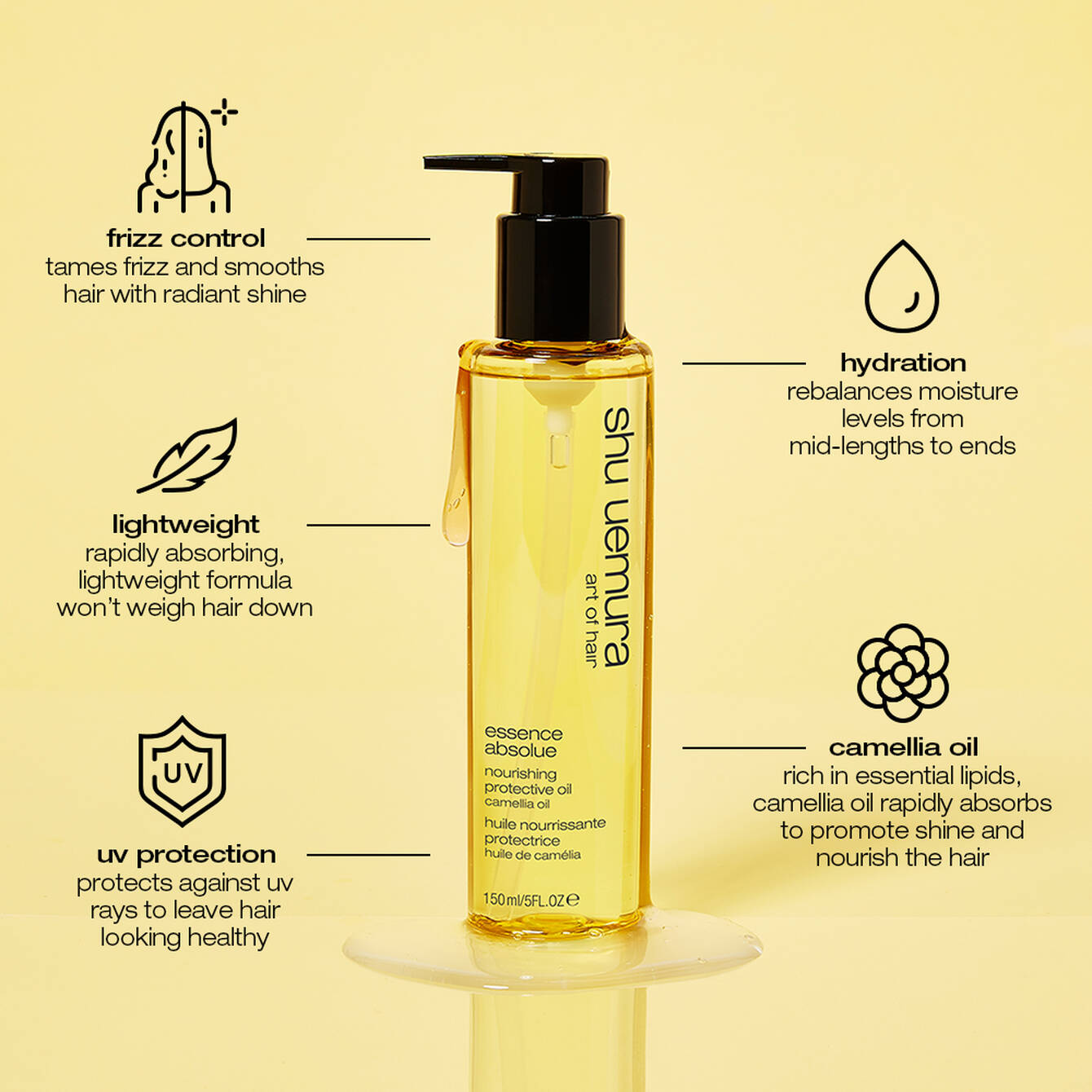 Shu Uemura Art of Hair‎ - Hair Care & Styling Products