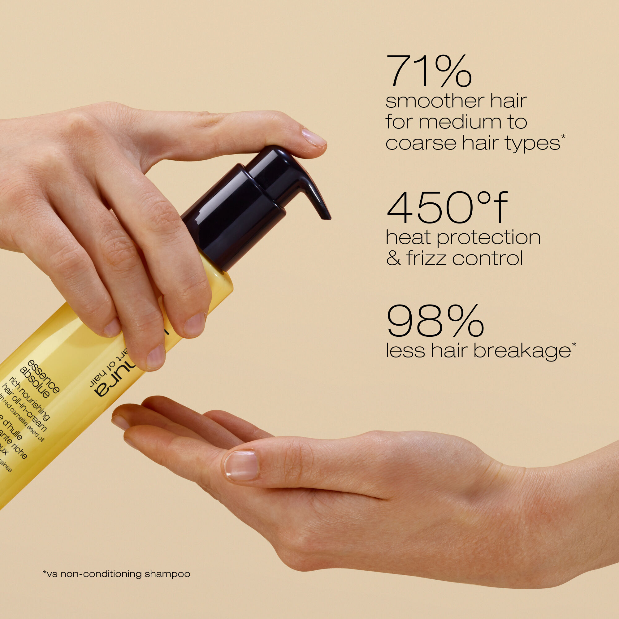 urban moisture hydrating haircare set for medium to thick dry hair