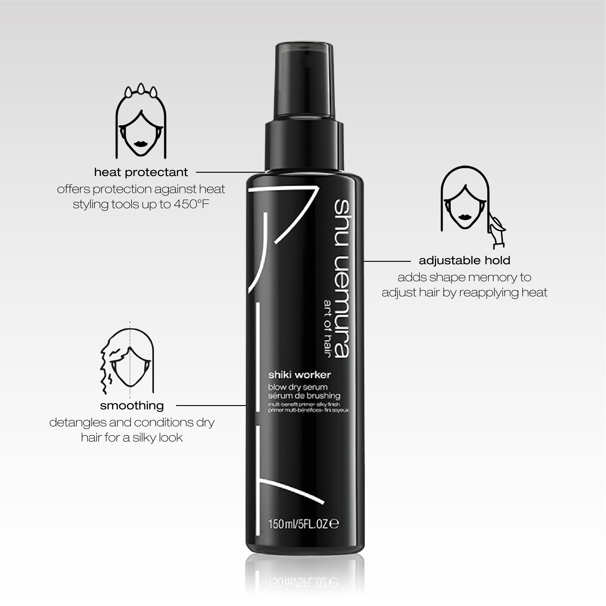 Kaze Wave Hair Mousse Shu Uemura Art of Hair