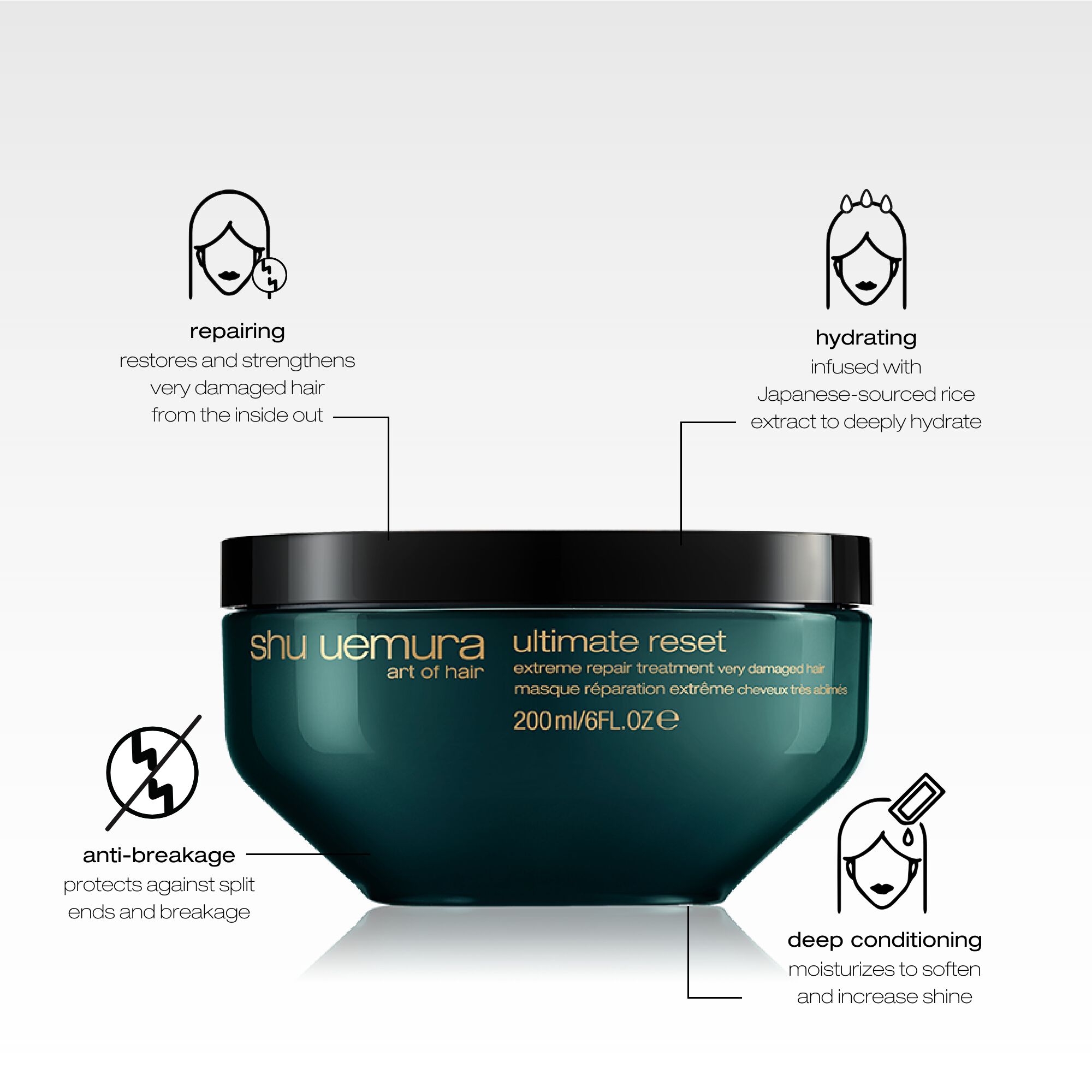 Ultimate Reset Mask Shu Uemura Art of Hair
