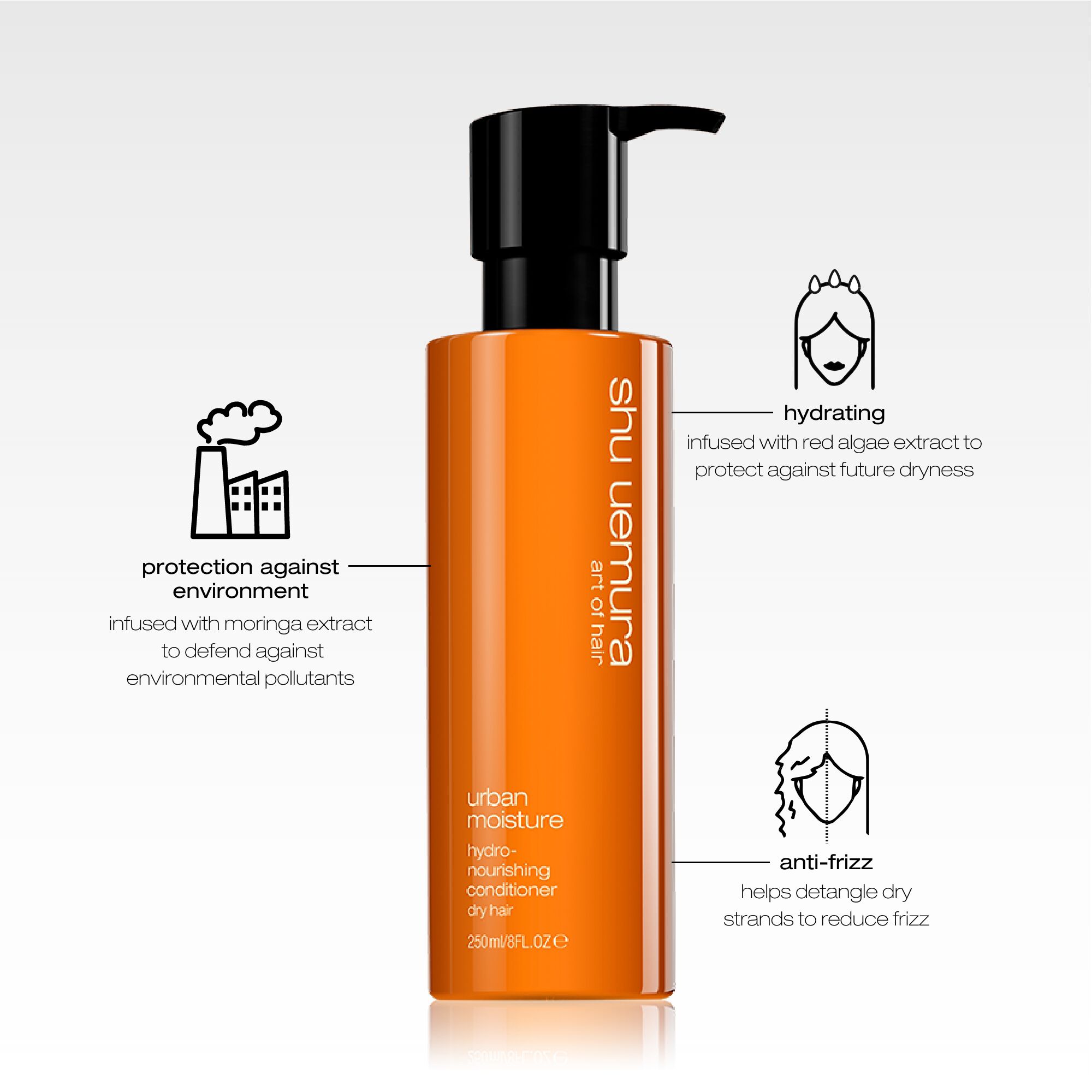Urban Moisture Conditioner for Dry Hair Shu Uemura Art of Hair