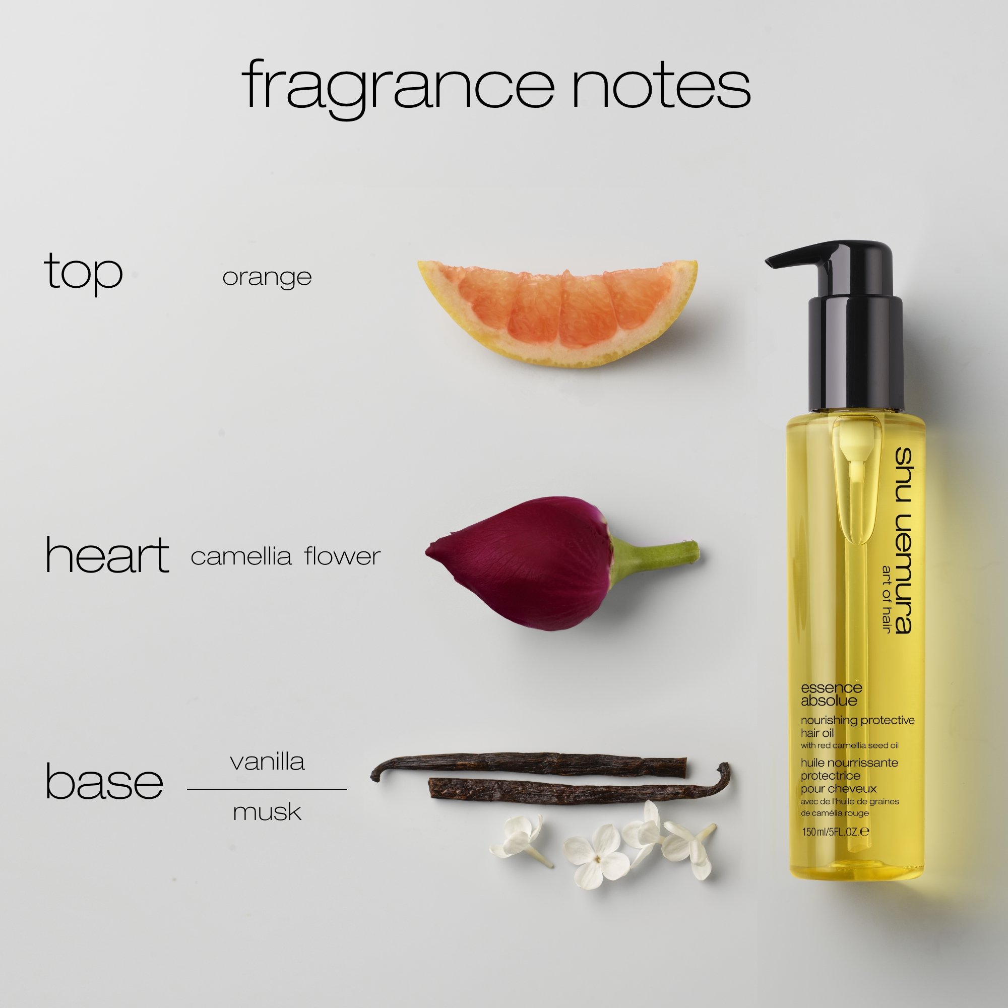essence absolue fragrance