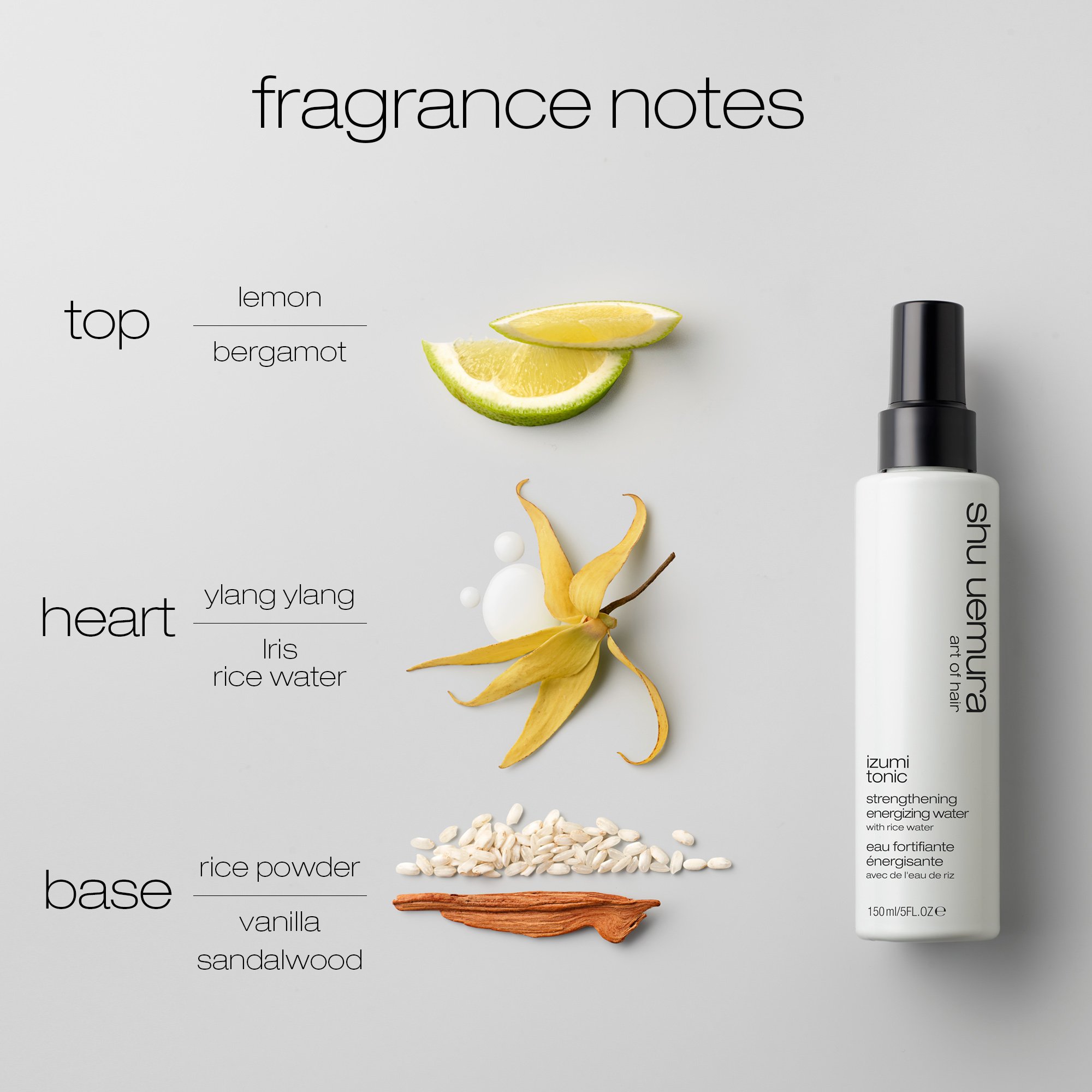 ultimate reset fragrance