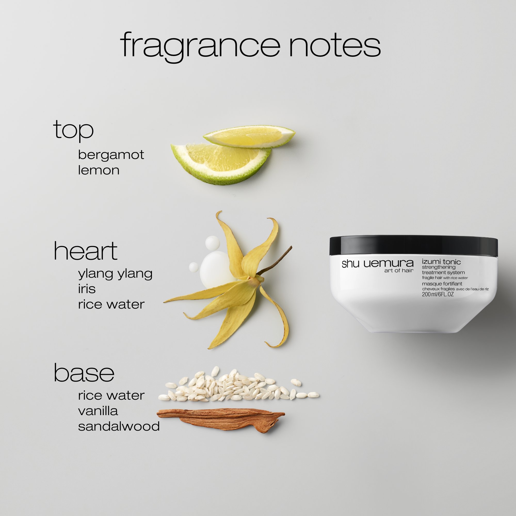 ultimate reset fragrance