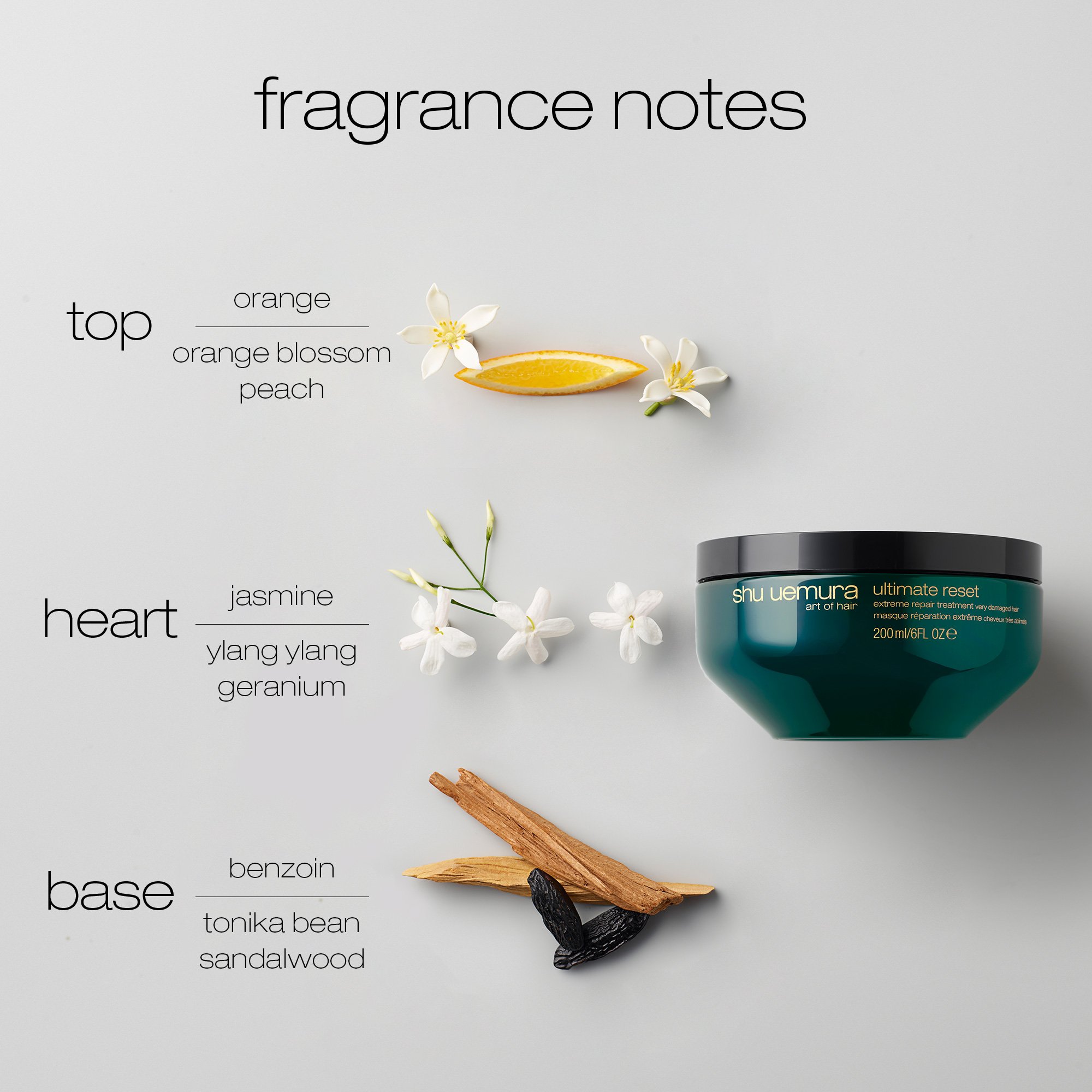 ultimate reset fragrance